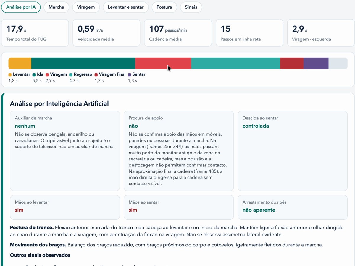 Ecrã de resultados com o tempo total, a linha de tempo das fases e a análise por inteligência artificial